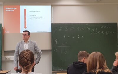 Informationen zum Bewerbungsprozess