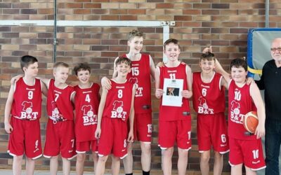 Sieger des Bezirksfinales im Basketball