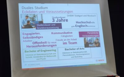 Berufsorientierung durch Bosch Bamberg