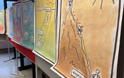 ATrain-Workshops für die Q 12 und Q 13 zur Stressbewältigung